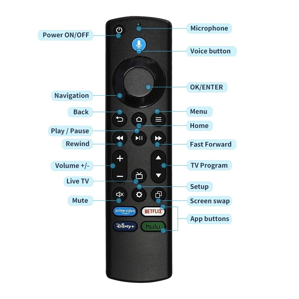New Amazon Fire TV Replacement Remote Control For Stick 4K Max Streaming Device