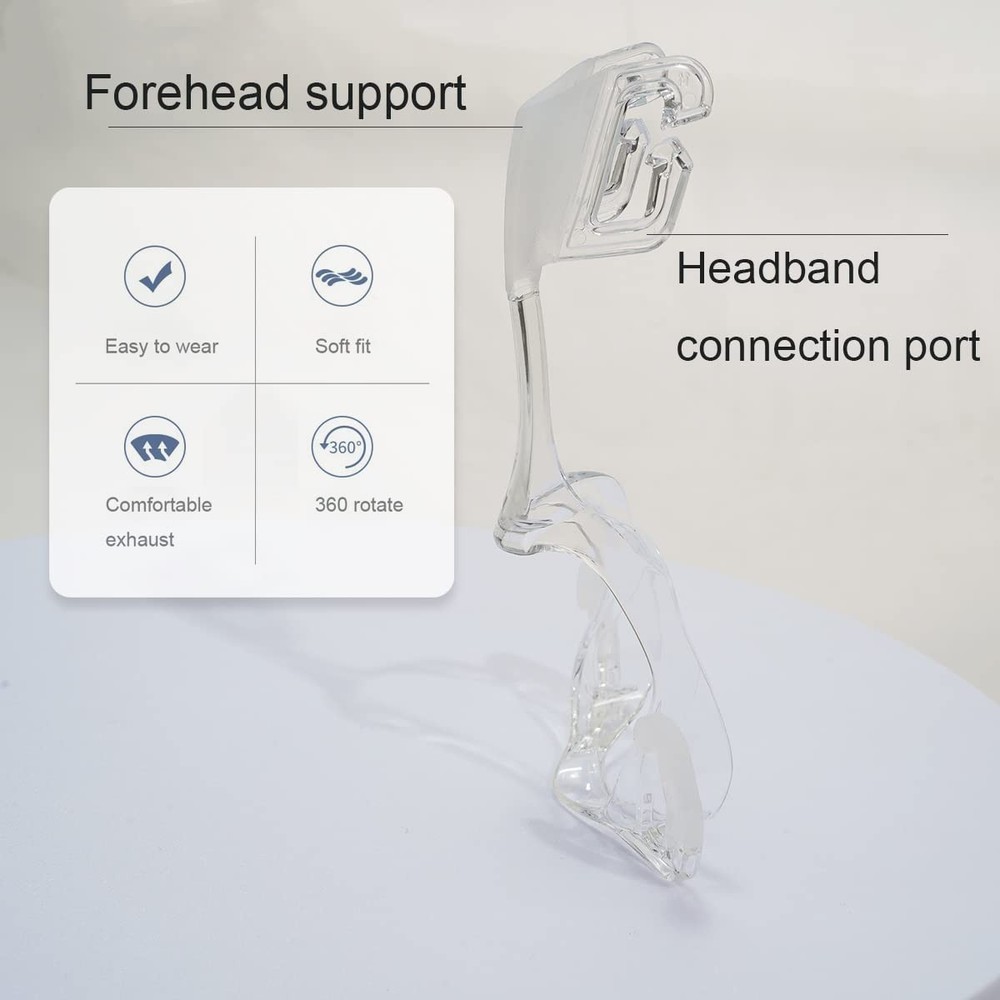 Replacement Frame System for Mirage Fx, Reuse Widened, Nasal Guard Widened