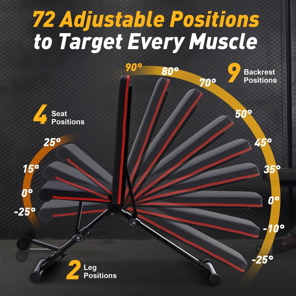 Adjustable Weight Bench, Workout Bench 795 lbs Capacity with 72 Multi-Positio...