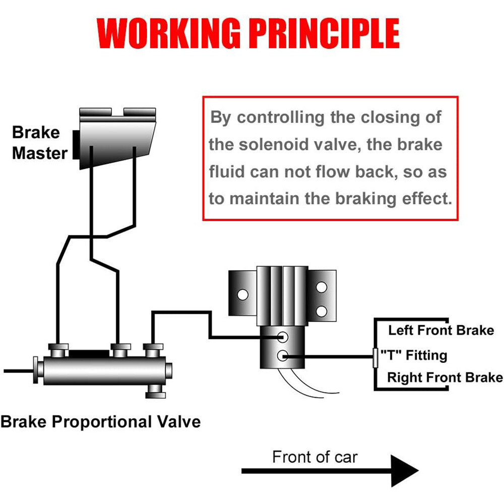 Roll Control Line Lock Hill Holder Install Assembly Brake Line & Fitting Kit