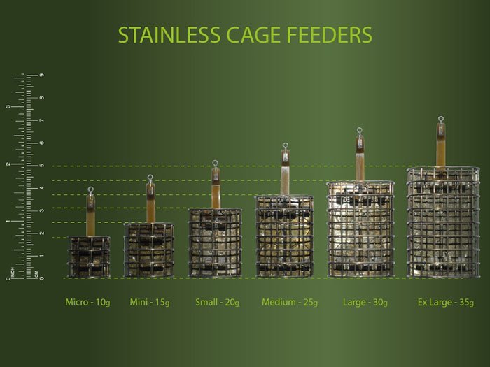 Drennan Oval Cage Feeder - All Sizes