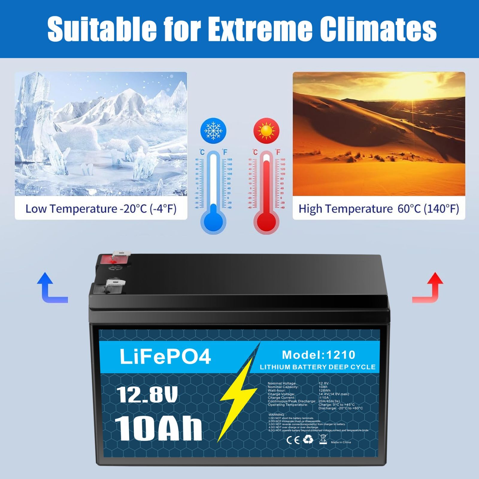 12V 10Ah LiFePO4 Lithium Battery Only / Charger Only / Combo for Fish Finder Lot