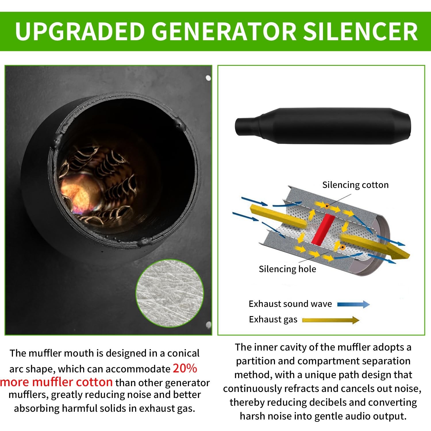 2025Newly Upgraded Generator Exhaust Extension Silencer Kit with Insulated Throu
