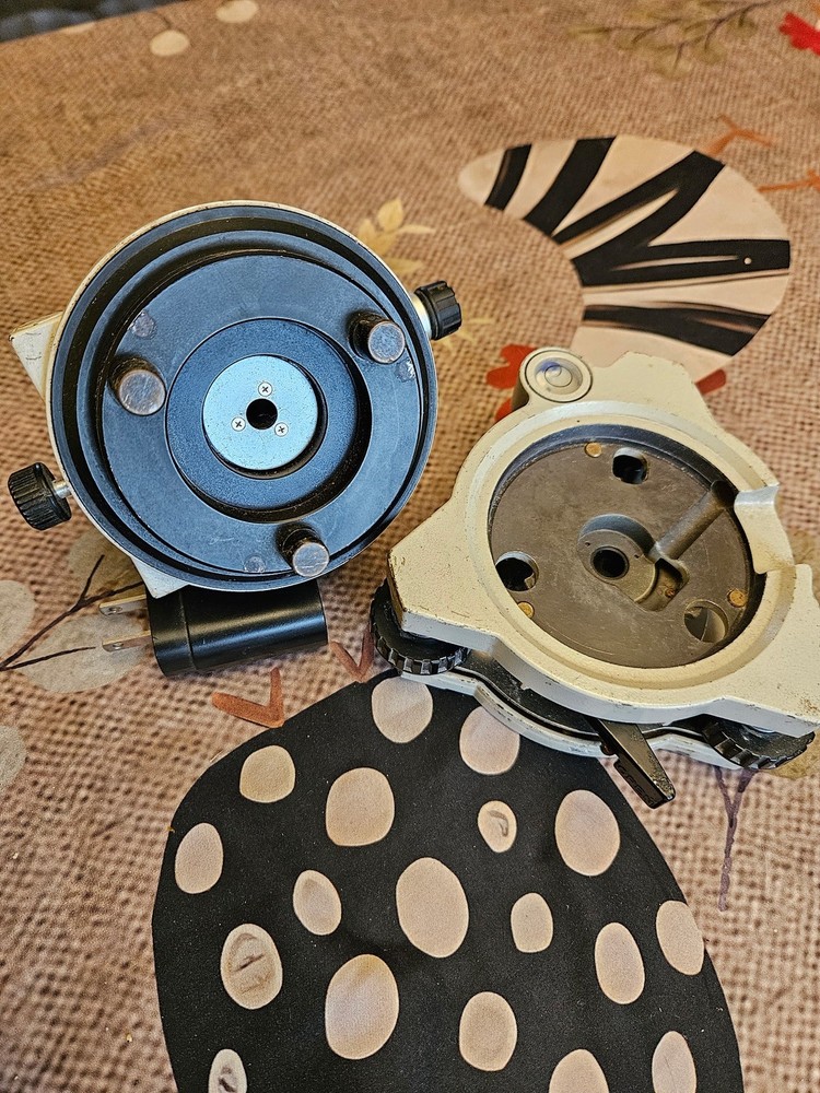 Survey Equipment