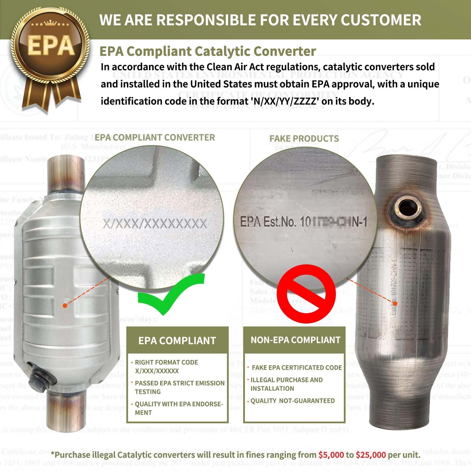 Set Catalytic Converter For Chevrolet Aveo /Chevy Aveo5 2009-2011 1.6L