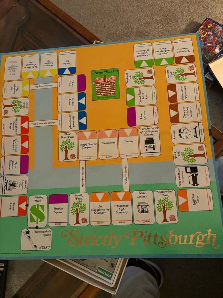 Strictly Pittsburgh Board Game 1979 - Complete