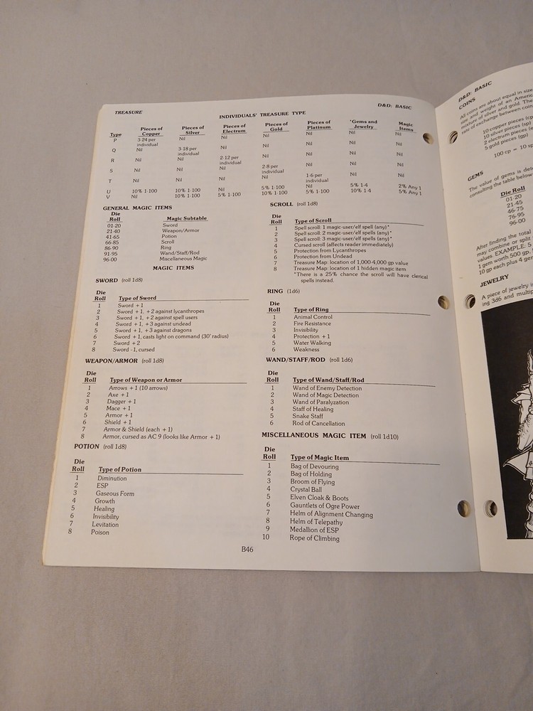 Vintage Dungeons and Dragons Basic Rulebook Very Fine Condition