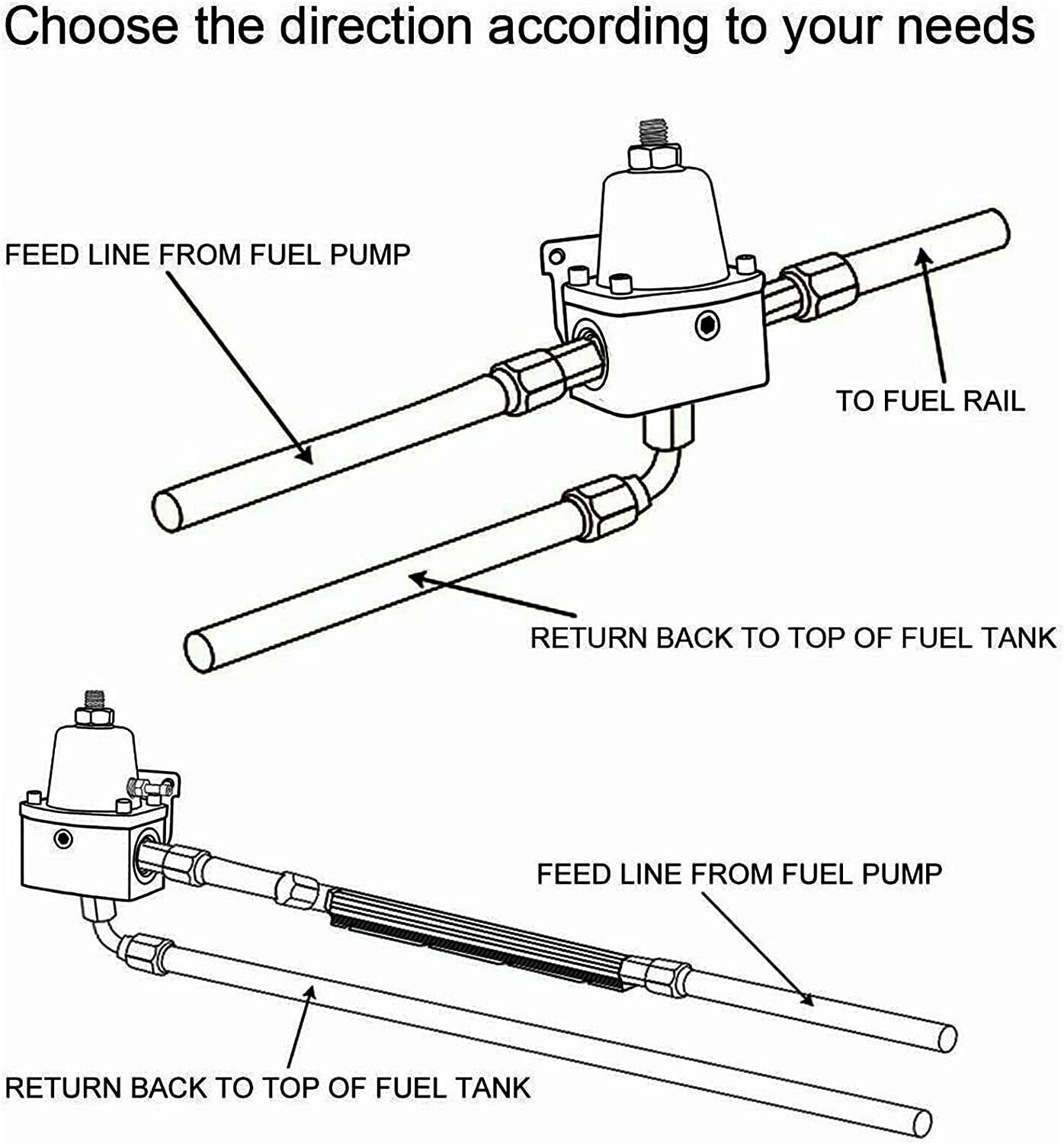 EFI Adjustable Fuel Pressure Regulator Kit with Gauge 6AN Fitting