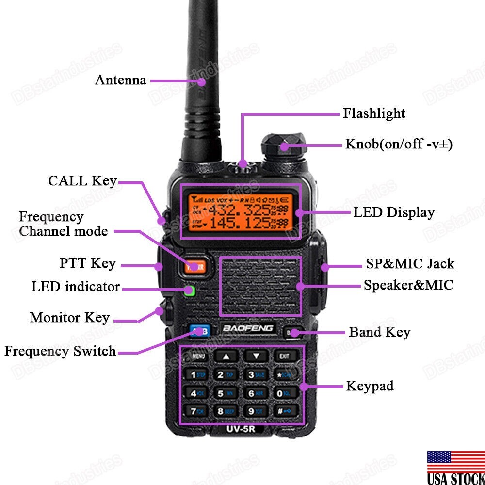 Baofeng UV-5R Upgraded Legal Version Dual Band Walkie Talkies Two Way Radio