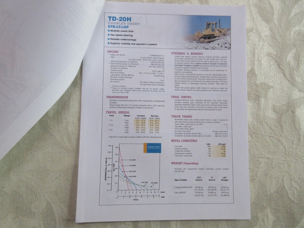 Dressta TD-20H Crawler Dozer Brochure 2006 (Copy)