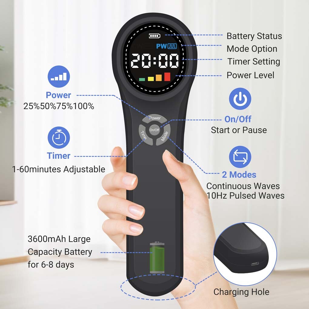 Medical 1760mW Cold Laser Therapy Device Class4 Human Horses Dogs Pain Relief