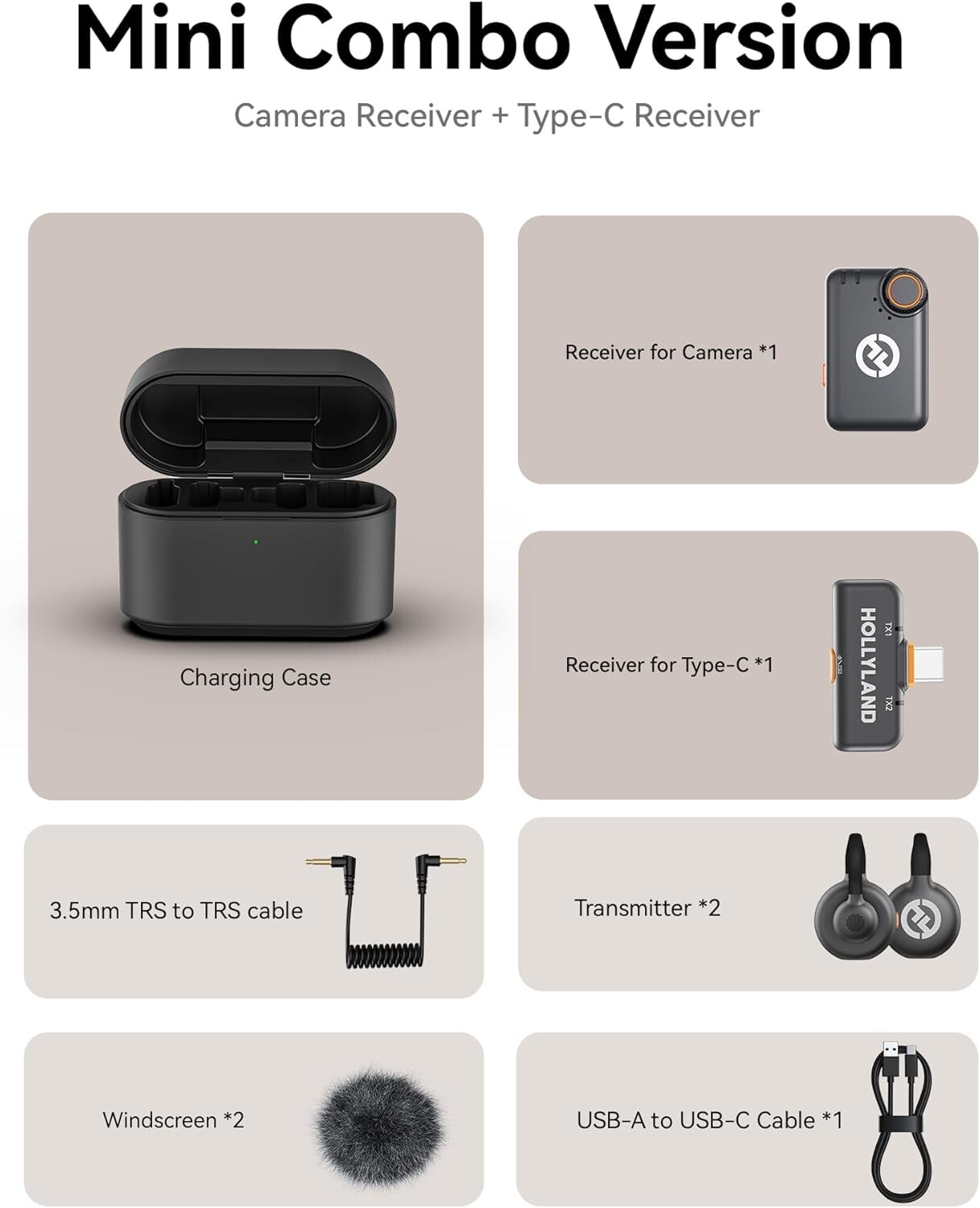 Hollyland Lark M2S Mini Combo (Camera RX+Type-C RX) Wireless Lavalier Microphone