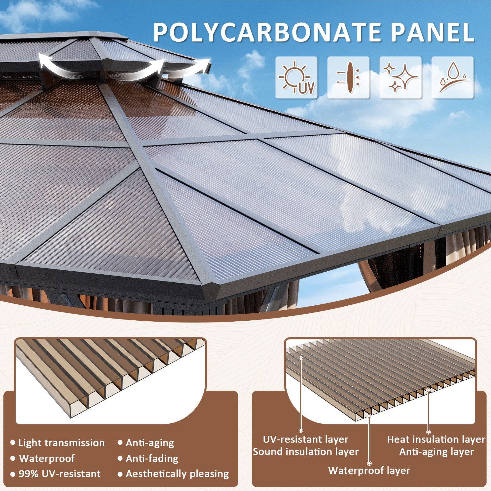 10 ft. x 12 ft. Outdoor Polycarbonate Double Roof Gazebo with Aluminum Frame