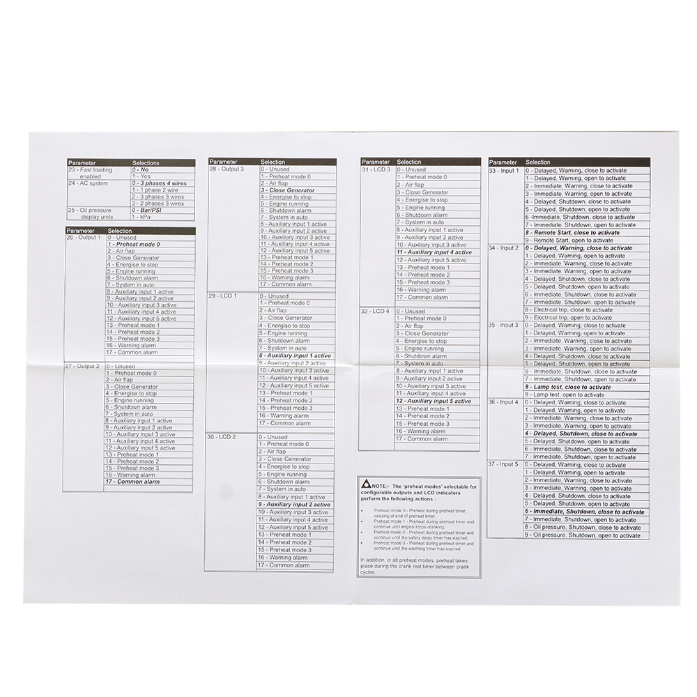 Generator Electronic Controller Control Module Lcd Display DSE5110 For Deep Sea