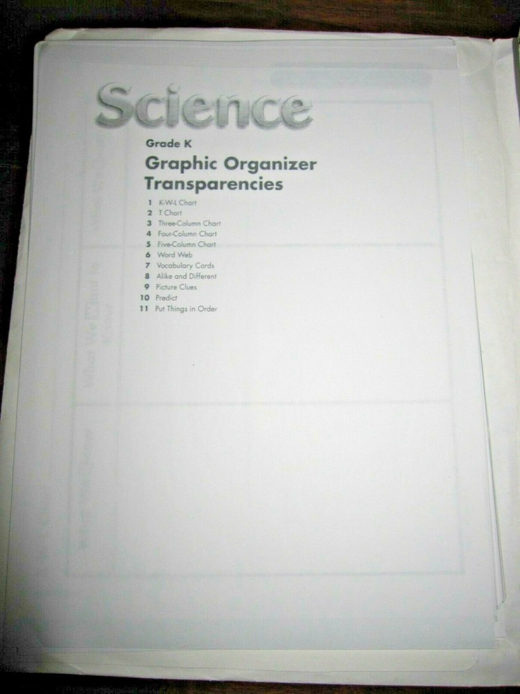 Pearson Science Graphic Organizer Transparencies Grade K