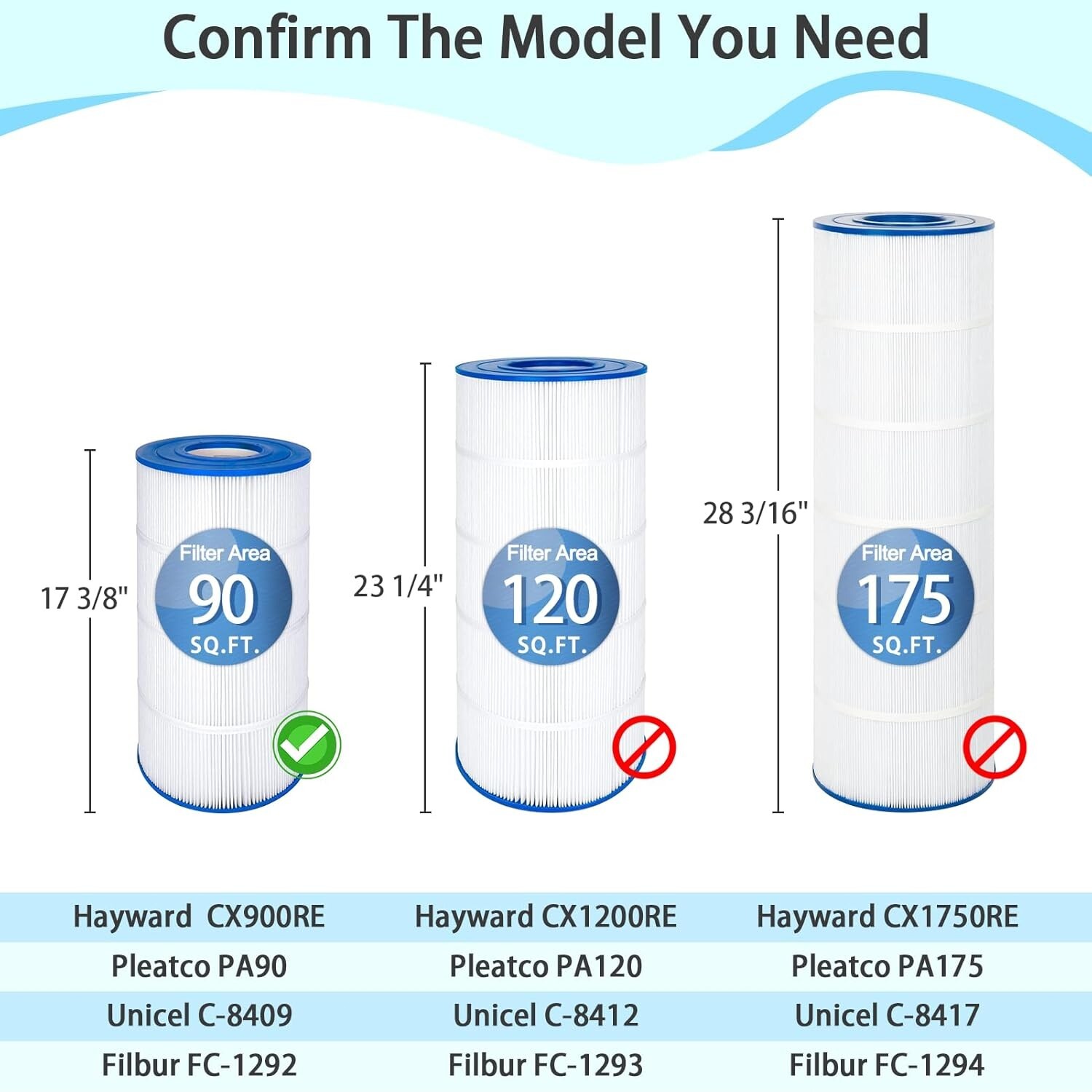 PA90 Pool Filter for Hayward C900, C9002, CX900RE, Unicel C-8409, Filbur FC-1292