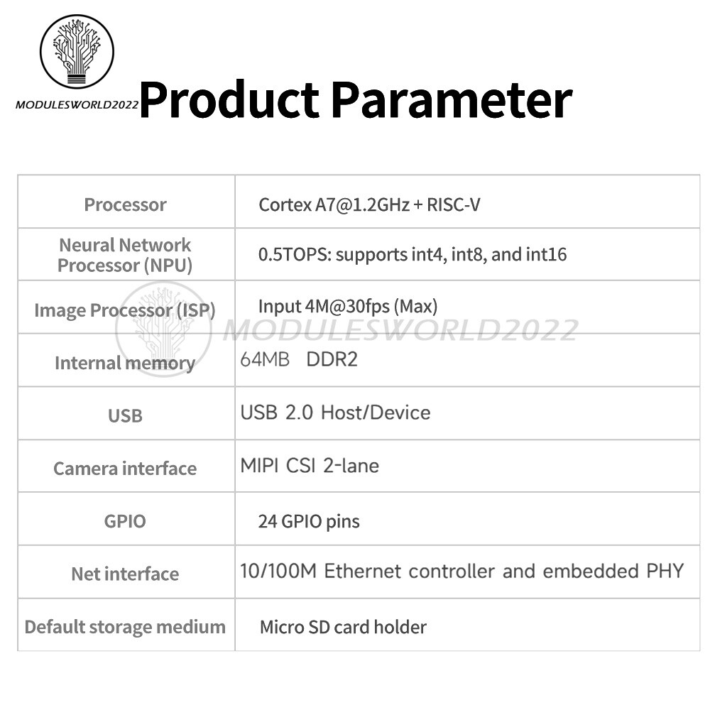 Luckfox Pico RV1103 Linux AI Development Board ARM Cortex-A7 Processor 64MB DDR2