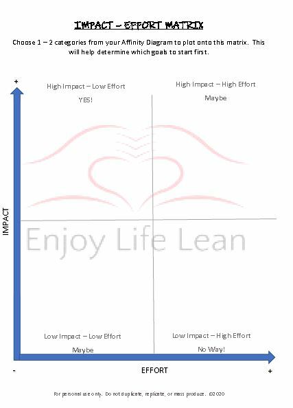 Printable Goal Setting Digital File