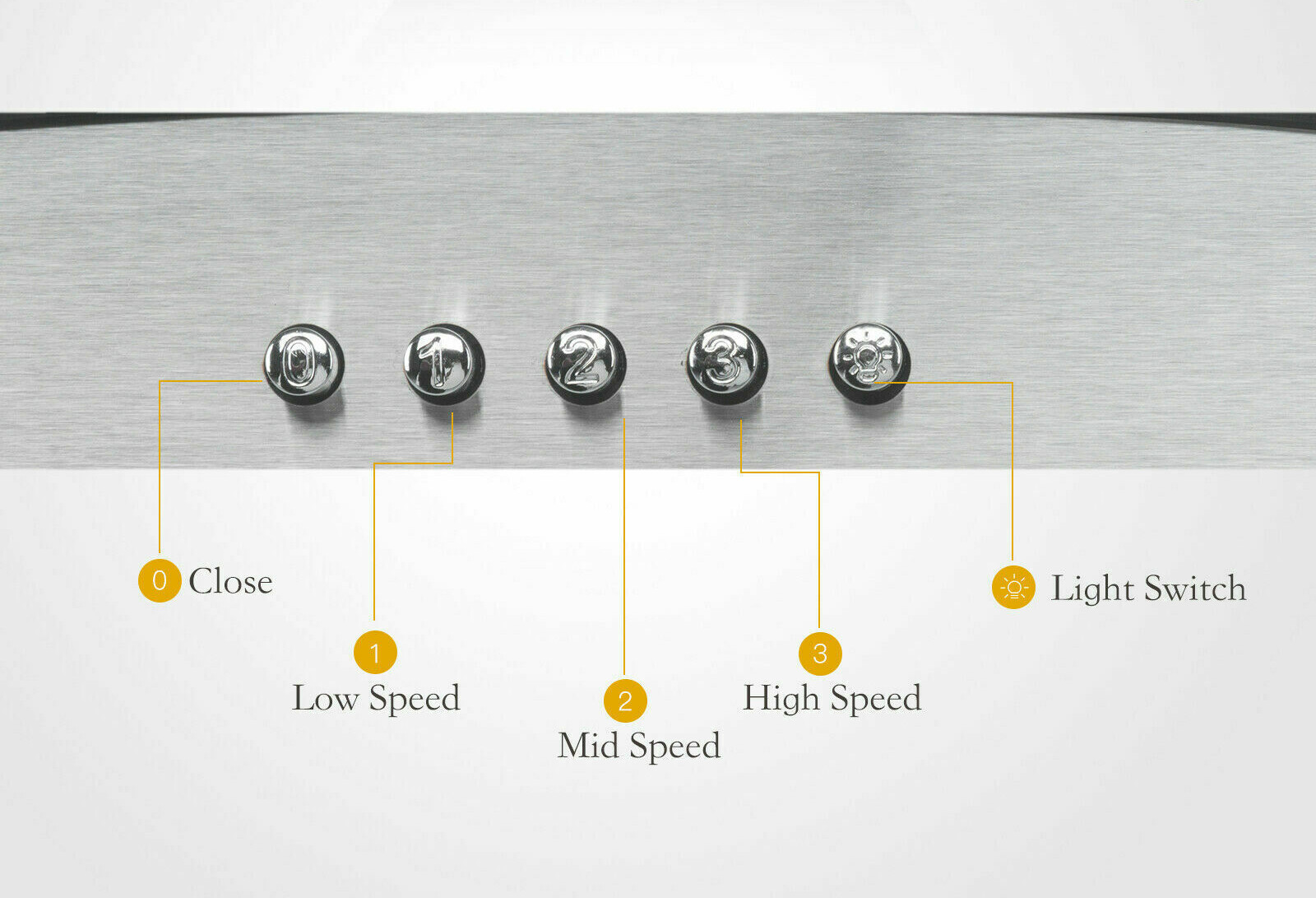 30" Wall Mount Range Hood Stainless Steel 450CFM Kitchen Over Stove Vent w/ LEDs