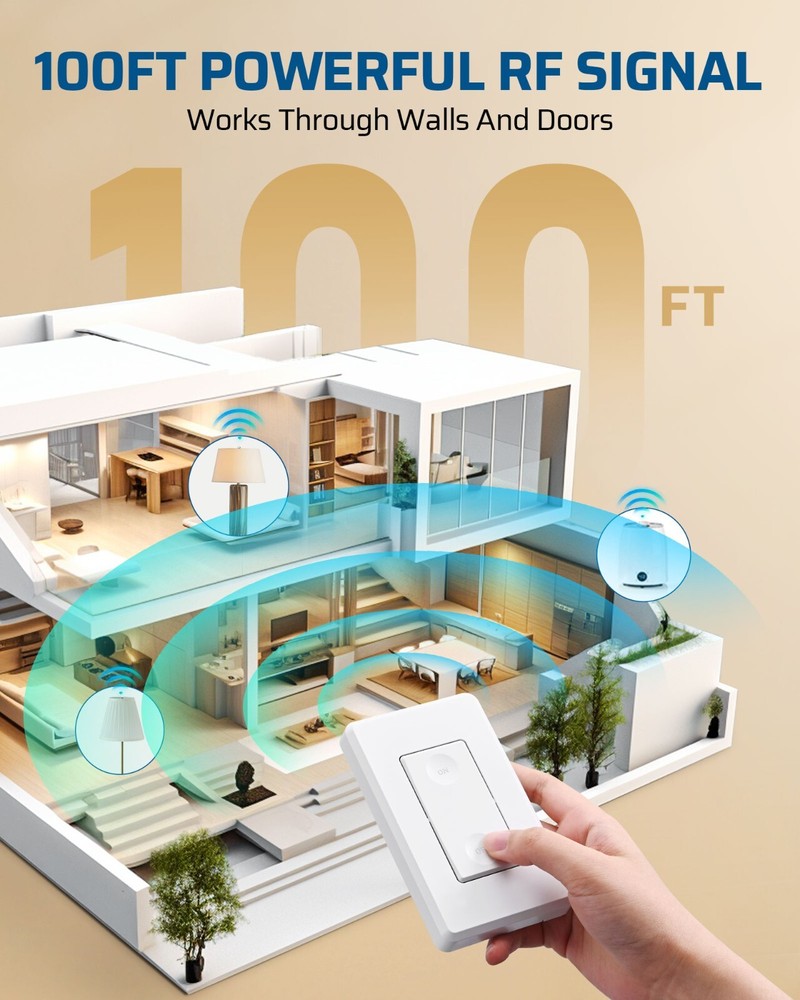 DEWENWILS Wireless Light Switch, Remote Control Outlet Switch for Lamps, Lights,