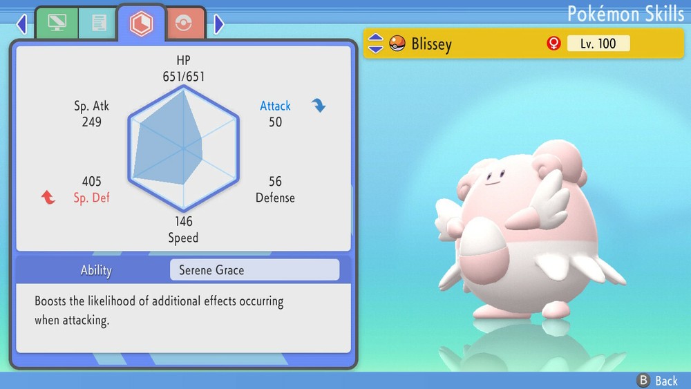 Shiny Blissey 6IVs Pokemon BDSP