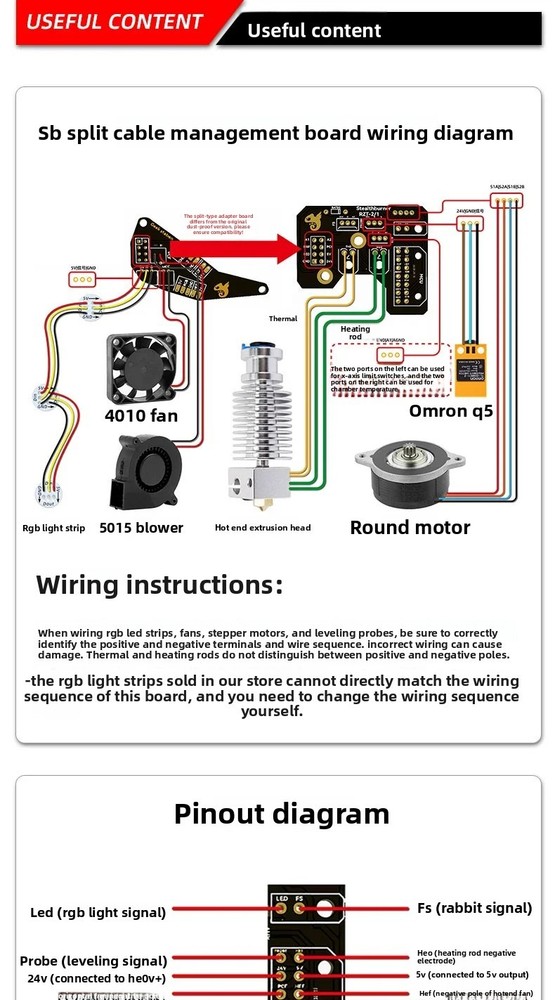 CW2 split quick-release adapter board VORON2.4 can be equipped with LED lights