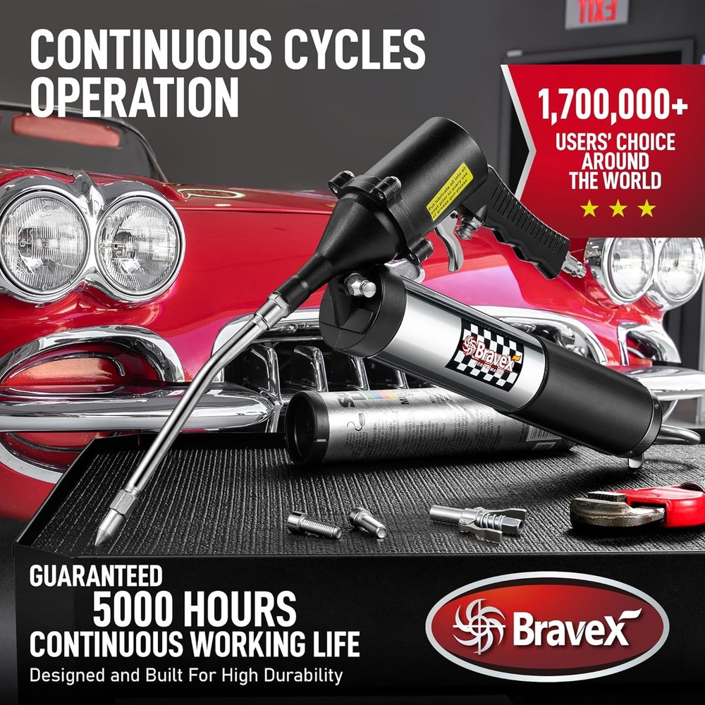 Pneumatic Grease Gun Automatic W/Quick Release Coupler Continuous Cycle 6000 PSI
