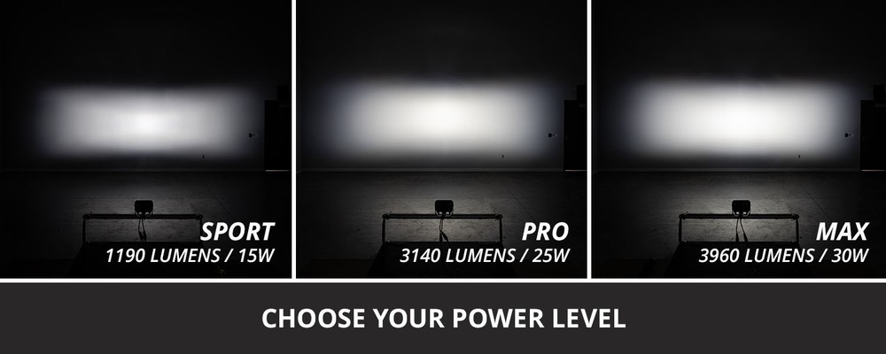 Diode Dynamics C2 2.0 Pro White Combo/Driving Standard ABL