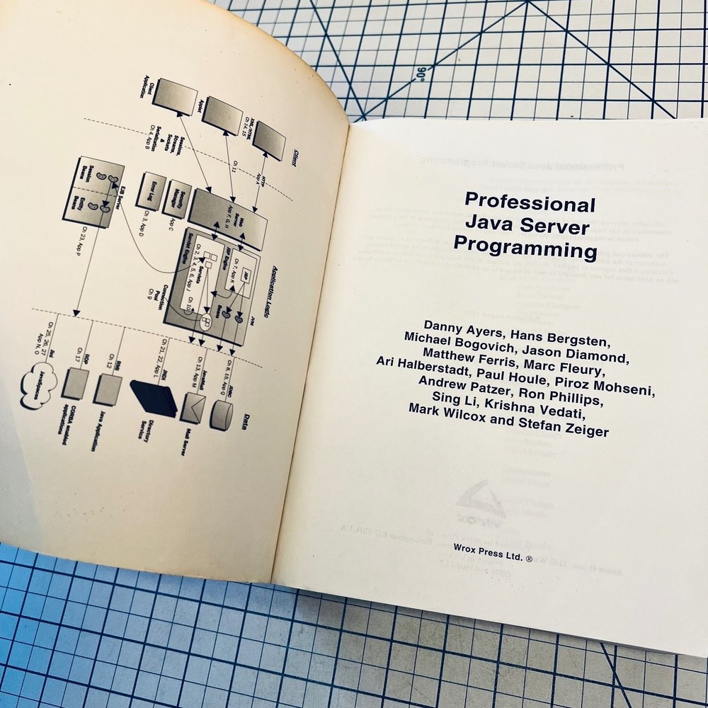 Wrox Professional Java Server Programming Book '99 Vintage Computing Application