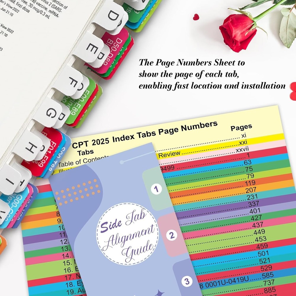 Upgraded ICD-10-CM 2025 Color-Coded Index Tabs Set - Waterproof & Durable