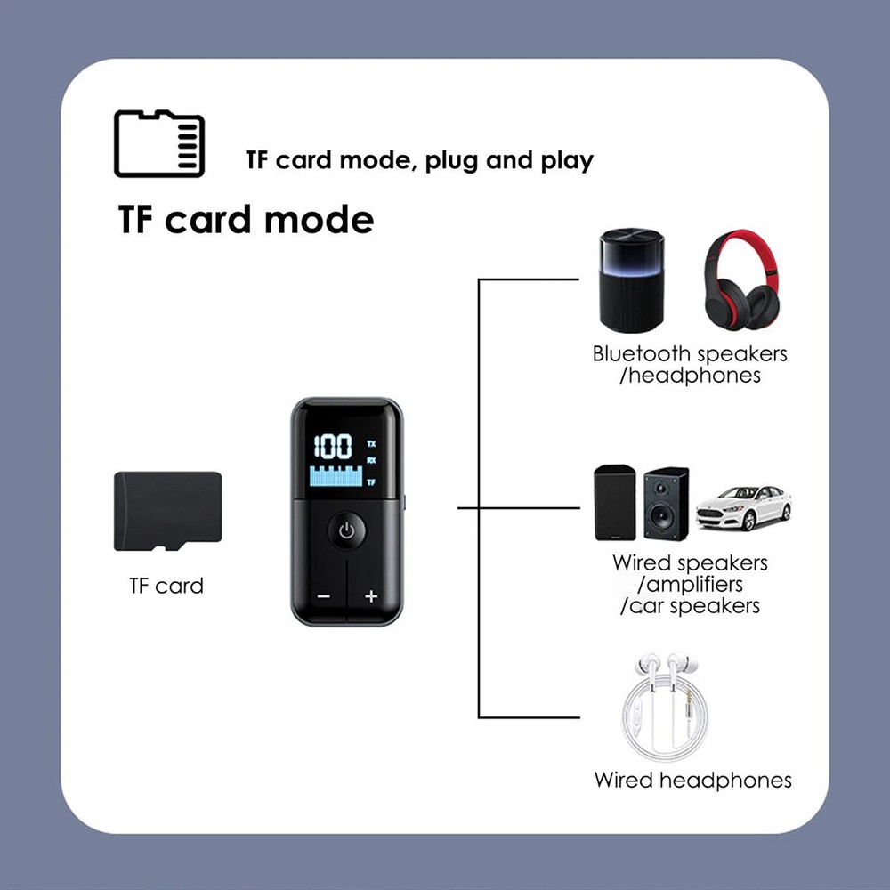 Bluetooth 5.4 Transmitter and Receiver for Car Stereo Speaker 3.5mm Aux System