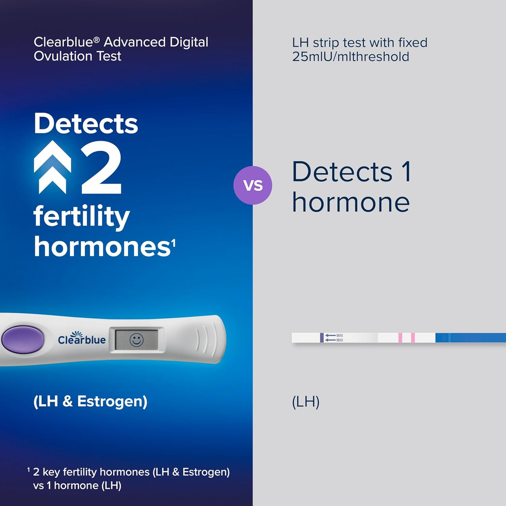 Advanced Digital Ovulation Test Kit, 16 Count