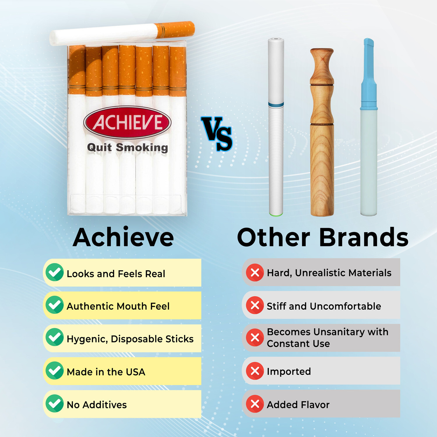 Achieve Quit Smoking Cigarette Substitute | Stop Smoking Aids that Work