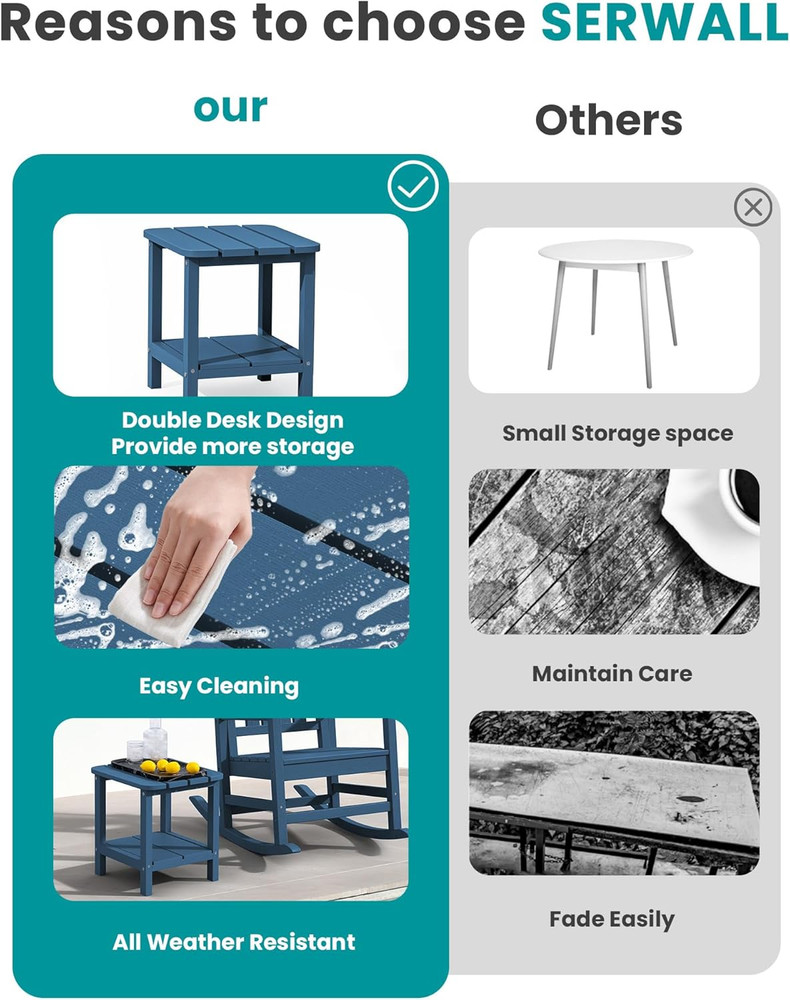 Adirondack Table Outdoor Side Table- Blue