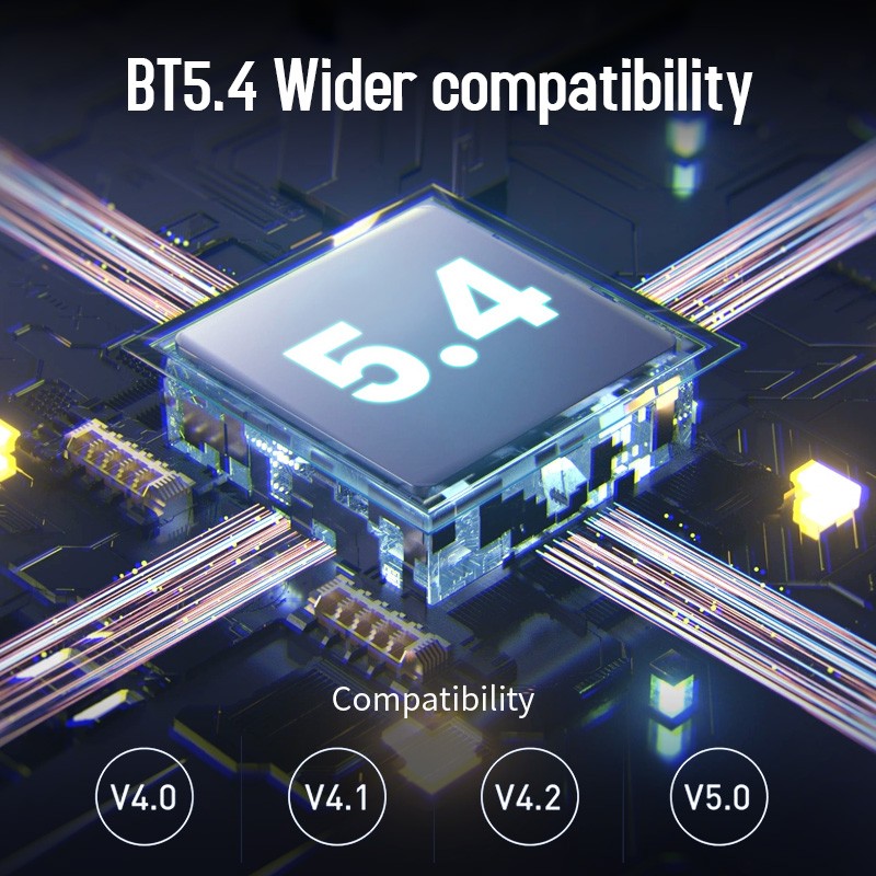 2-in-1 Wireless Bluetooth 5.4 Transmitter Receiver Adapter Audio 3.5mm Jack AUX