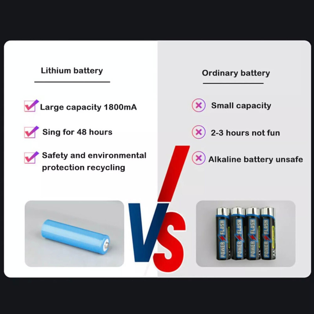 Pro UHF Wireless Microphone System Set Dual Handheld Rechargeable Karaoke Kit US