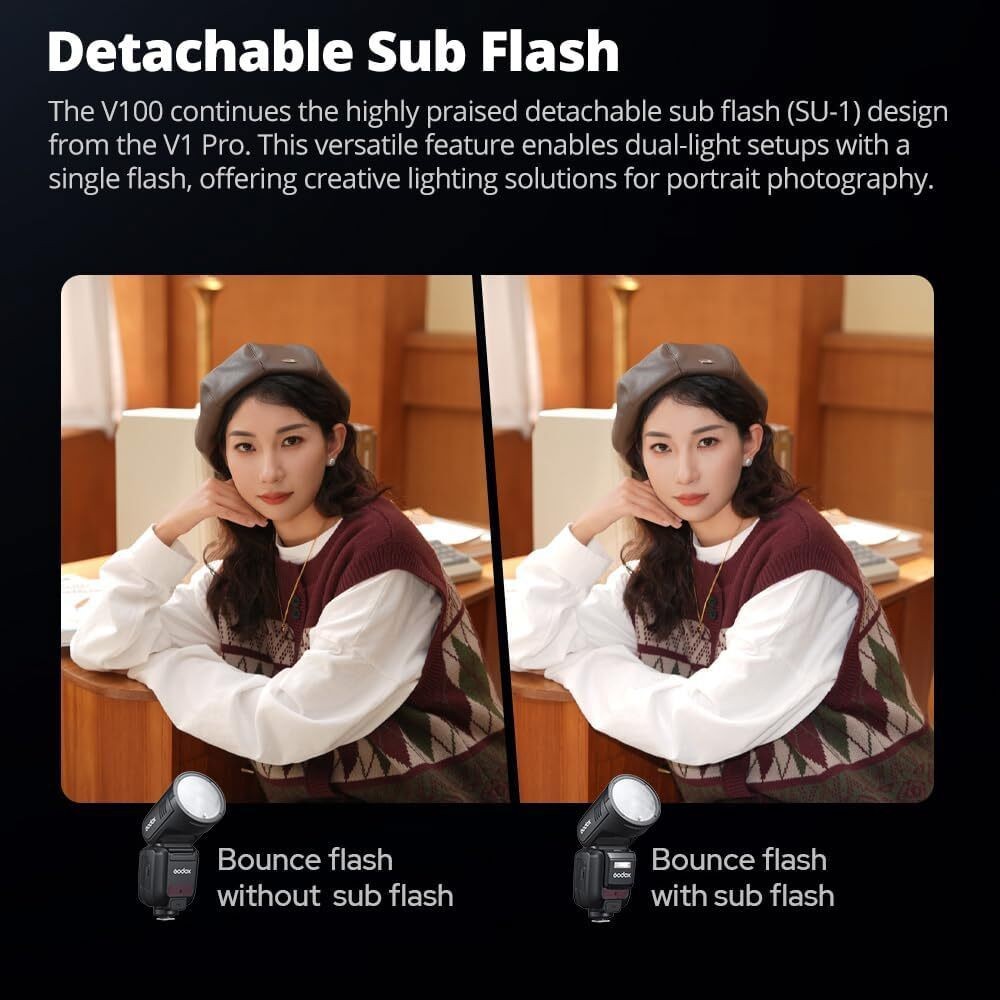 Godox V100C V100-C 2.4G TTL Round Head Camera Flash Speedlite for Canon Cameras