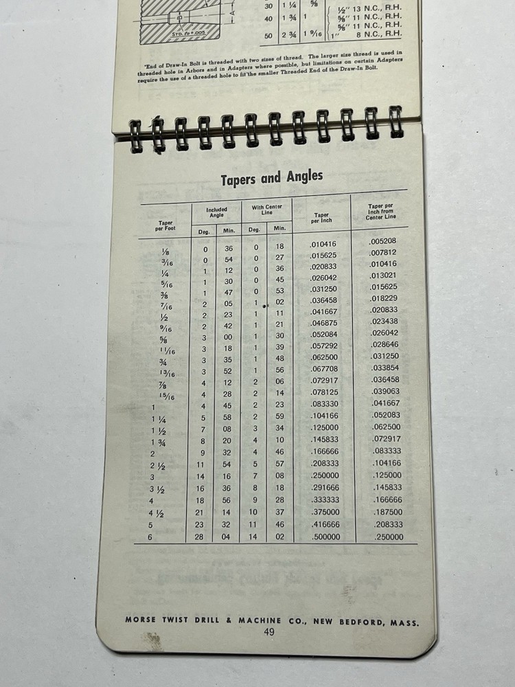 Machinist Manuals And Tables Used