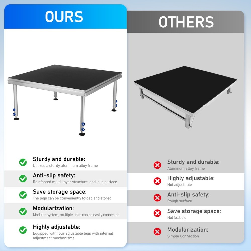 4×4 ft Portable Stage Platform Adjustable Height Stage & Foldable Legs 24''-40''