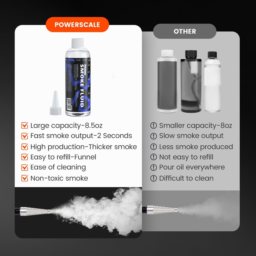 PowerScale Smoke Machine Liquid - 8.5oz(250ml) - Fluid