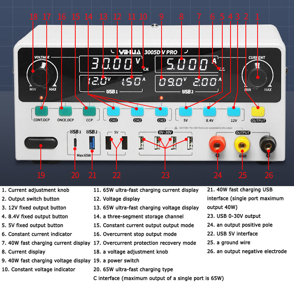 High Precision Adjustable DC Regulated Power Supply Laboratoryrging Tool 30V 5A
