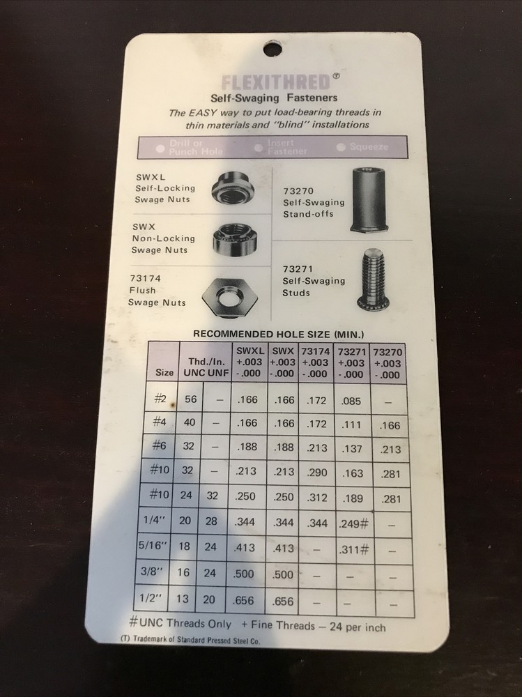 Vintage Precision Nut Tools & Decimal Equivalents & Tap Drill Sizes Chart
