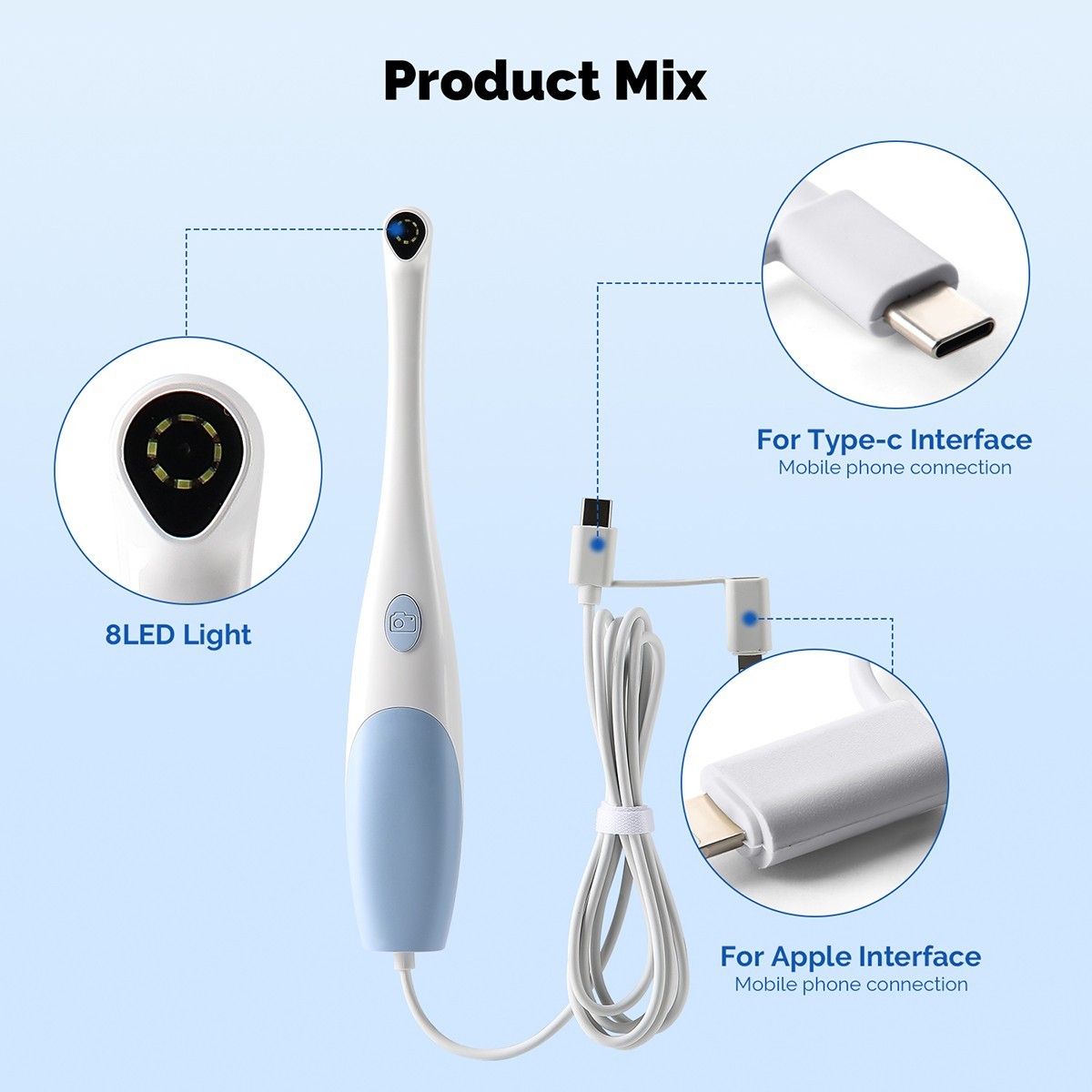 Dental Oral Endoscope USB Intraoral Camera 8 LED light Apple&Type-C 1M cable