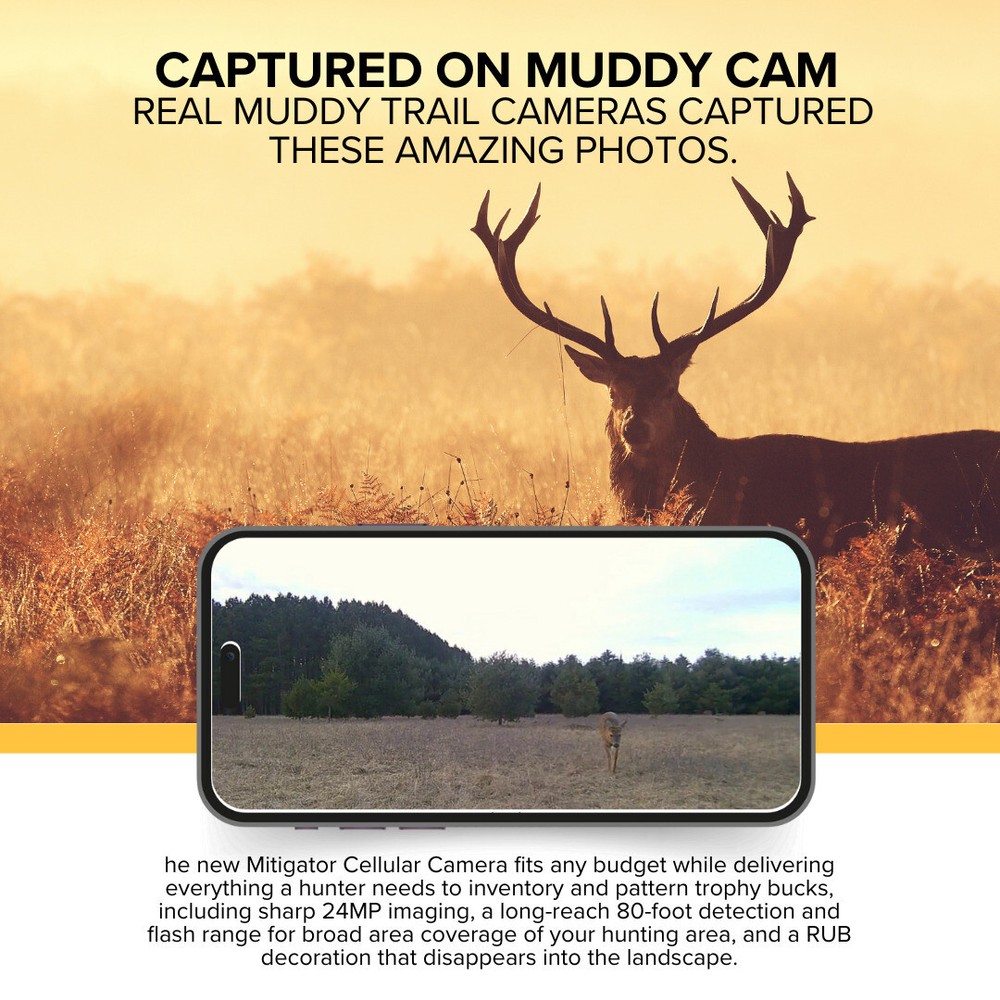 Muddy Mitigator Cellular 24MP Imaging Trail Camera 32GB Memory Card Bundle