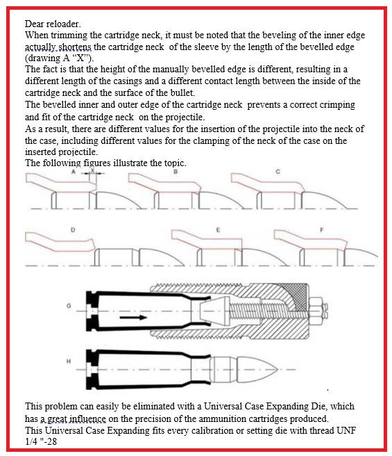 High Speed Case Trimmer PERFECT.