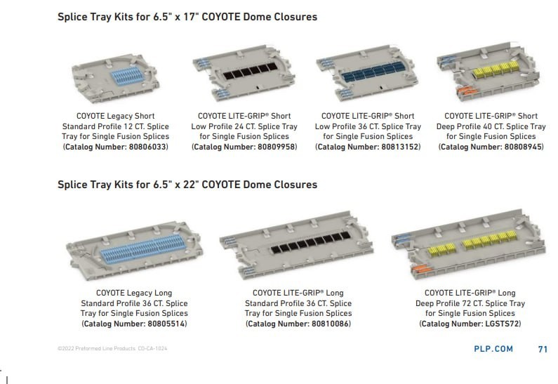 Preformed Splitter/74 Splice Tray LGST-split-002