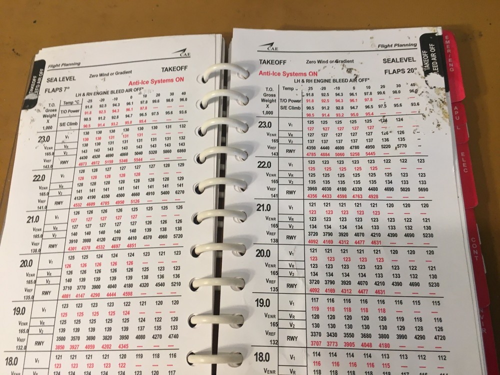 Citation VII Operating Handbook