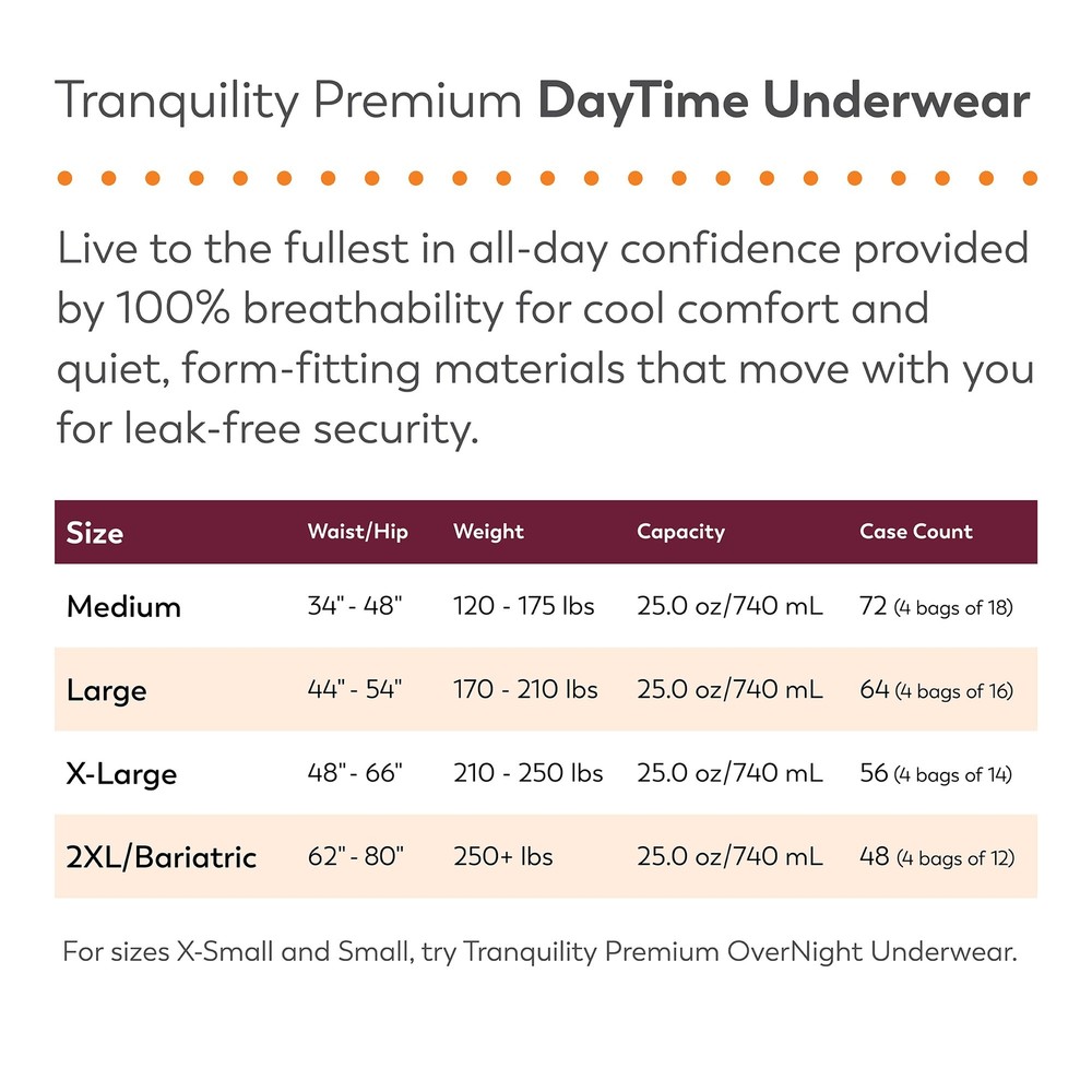 Tranquility Disposable Underwear 2X-Large Heavy 48 Ct