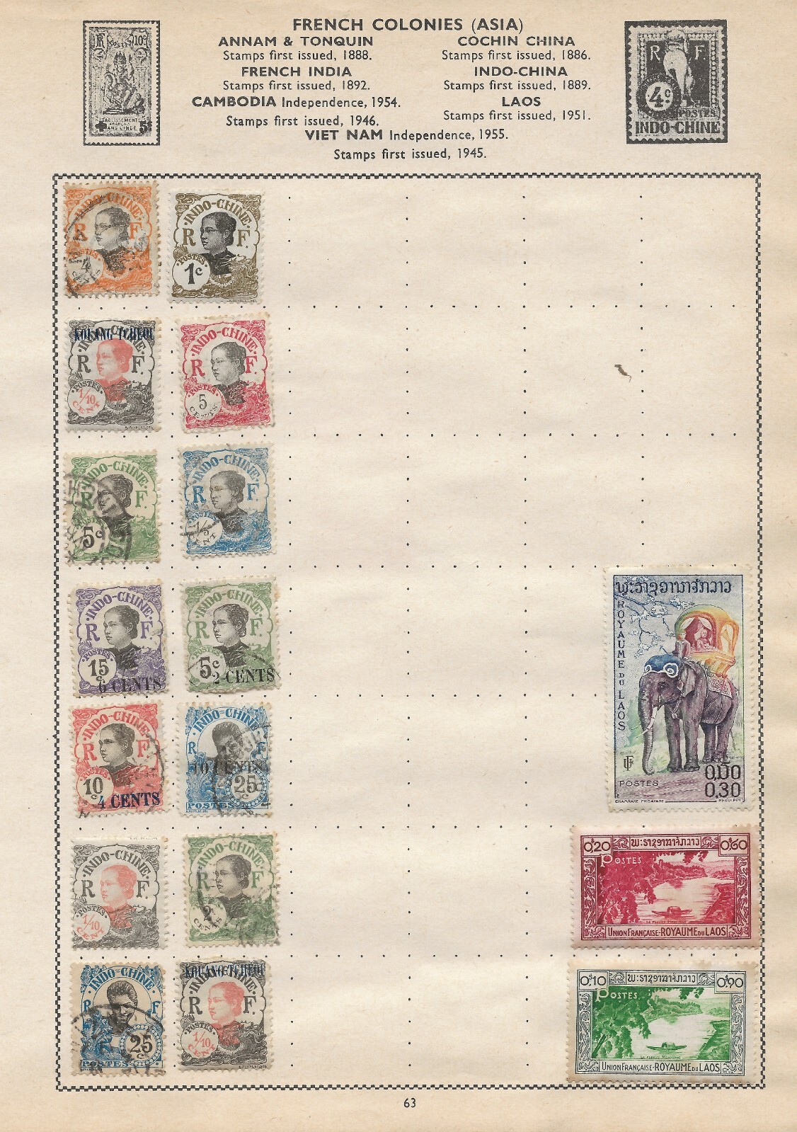 French Colonies - Indochina and Laos Stamps on a Page