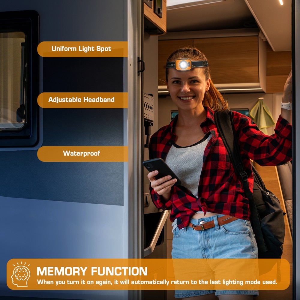 Rechargeable Headlamp 600 Lumen 4Modes w/Motion Sensor&Memory Function-Orange